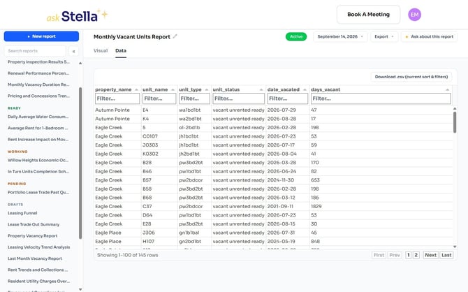 dataTab