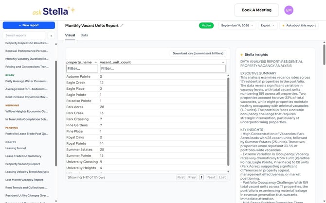 stellaInsights
