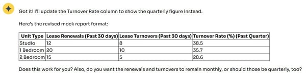 Stella's refined report example