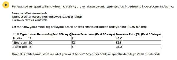 Stella's report example